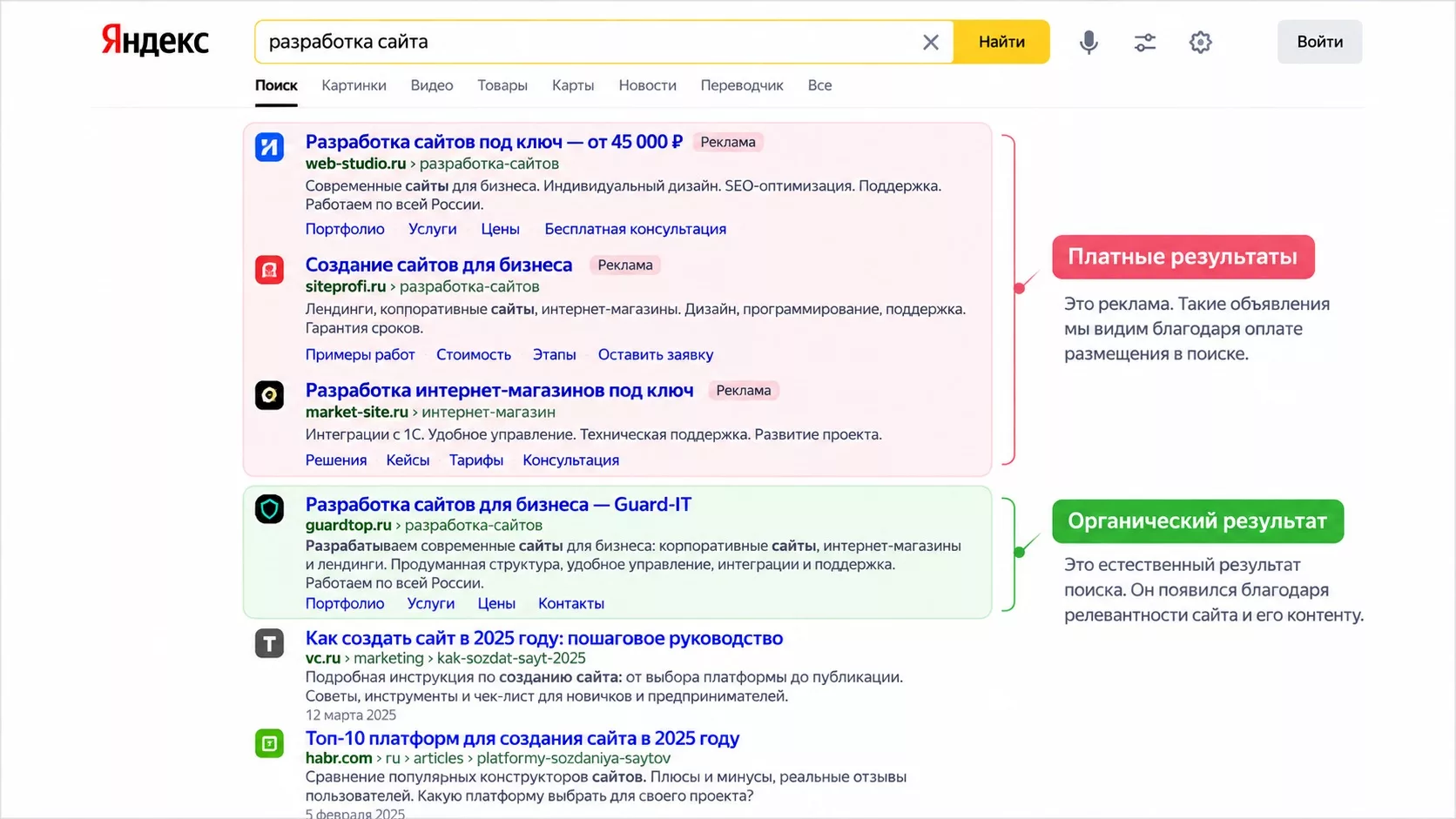 Органическая выдача