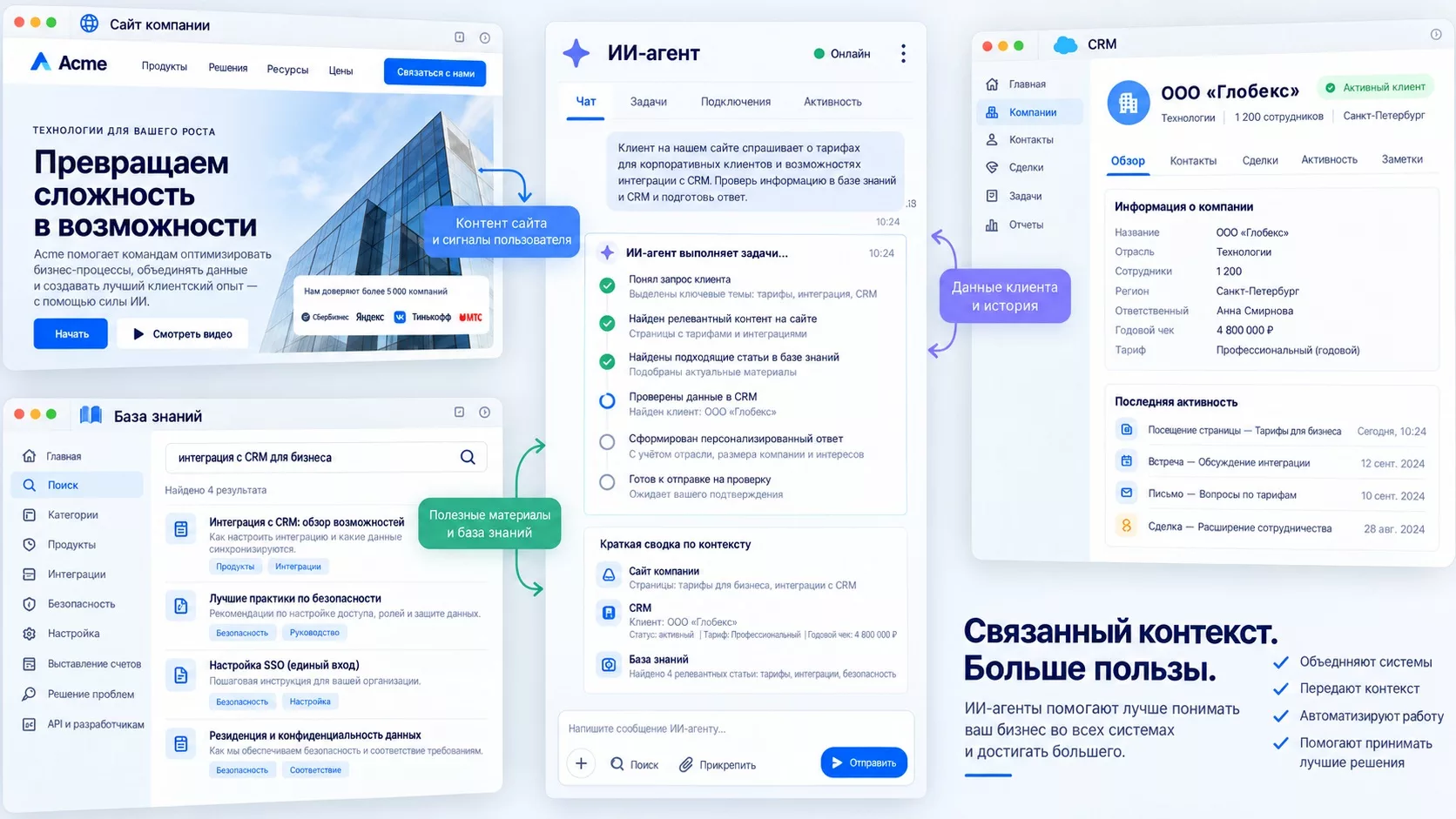 Как ИИ-агенты меняют бизнес
