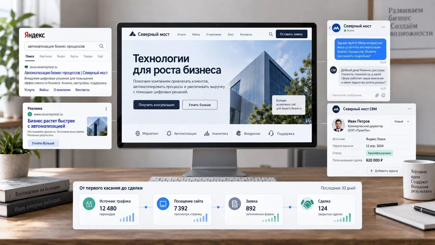 Цифровой маркетинг