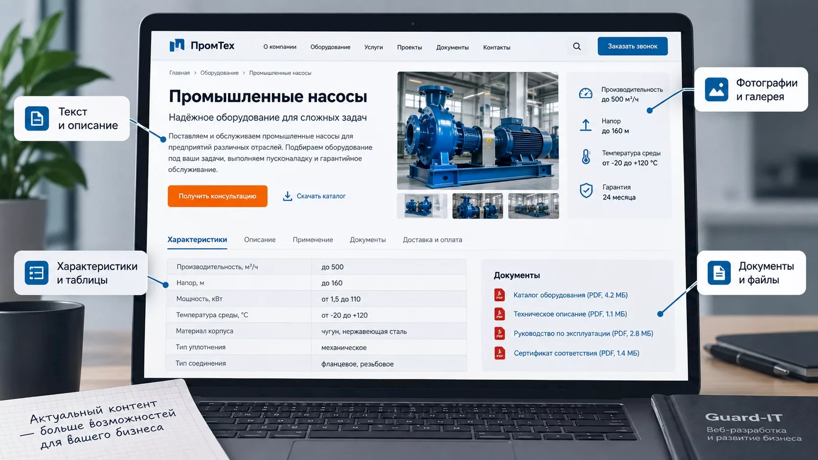 Наполнение сайта контентом