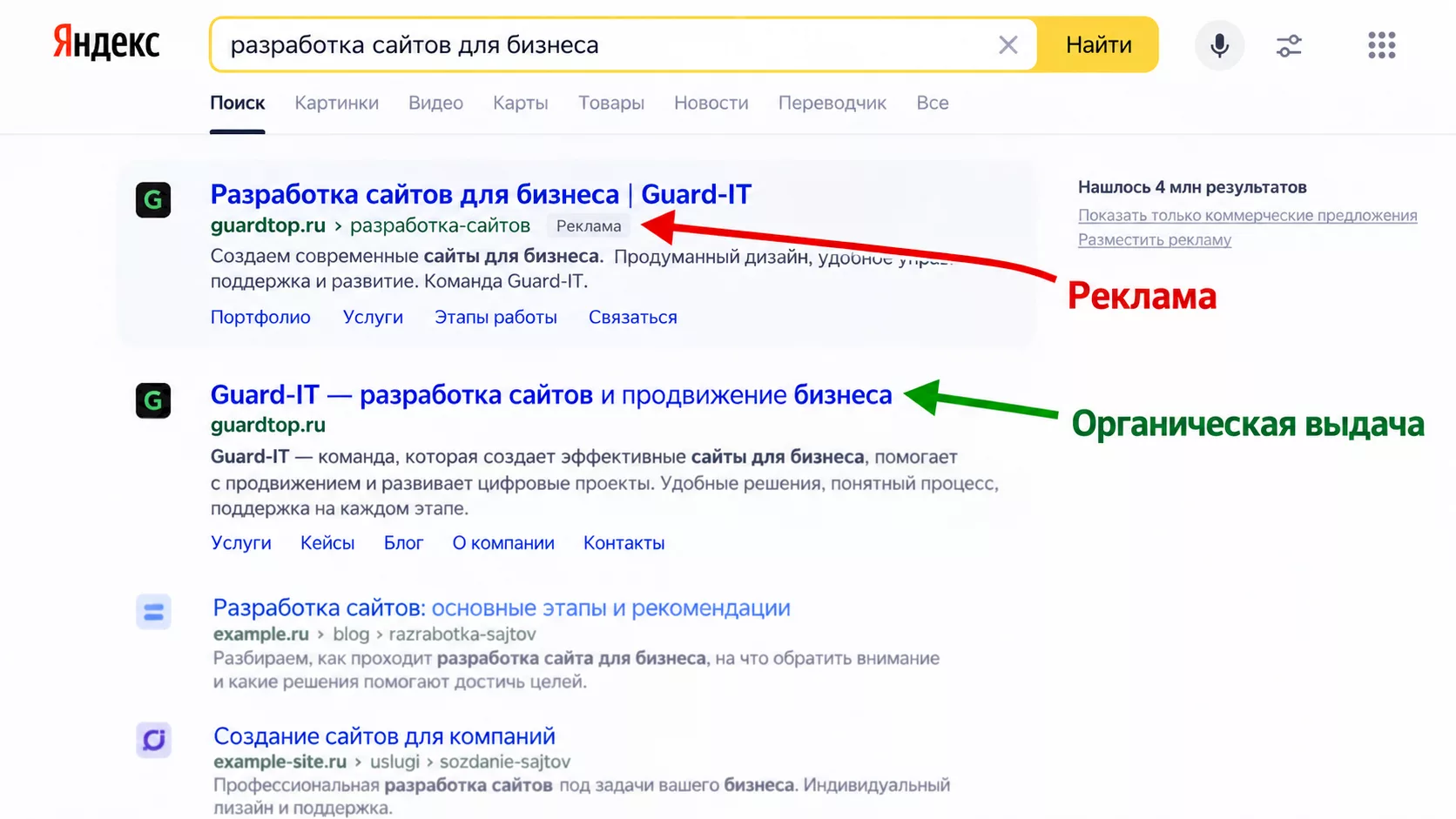 Реклама вместо SEO