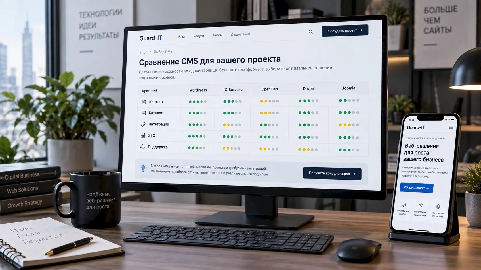Выбрать CMS
