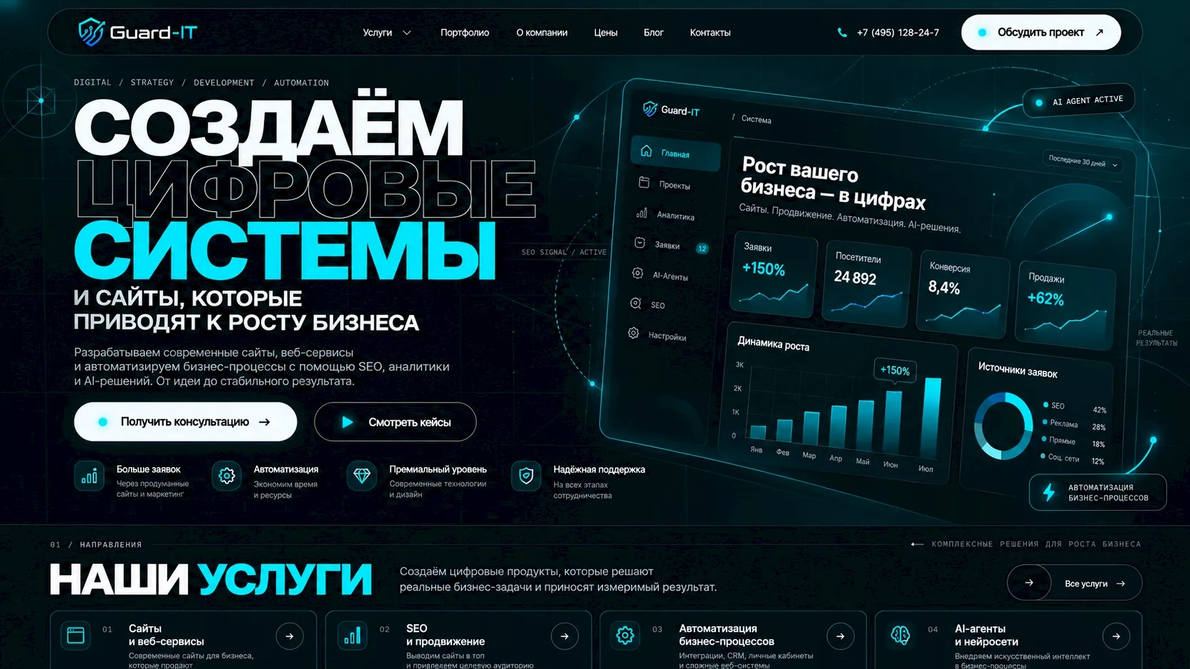 Повышение конверсии сайта услуг
