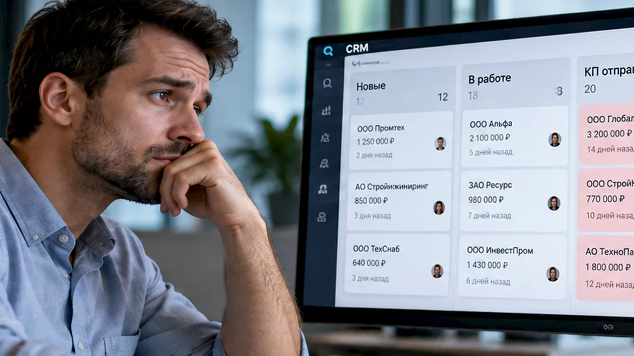 Руководитель анализирует сделки в CRM и выявляет отсутствие активности.